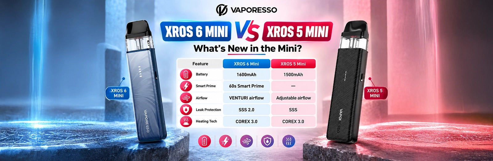 Vaporesso XROS 6 VS XROS 5