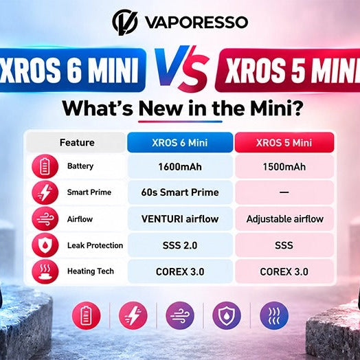 Vaporesso XROS 6 VS XROS 5