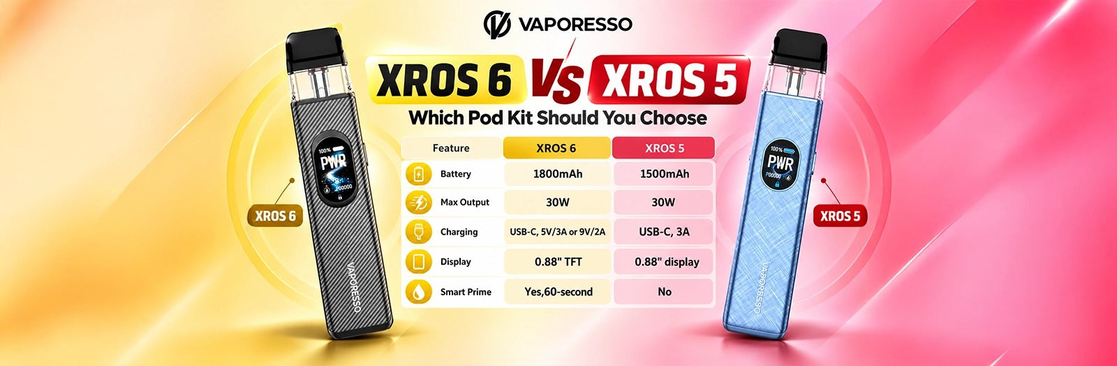 Vaporesso XROS 6 vs XROS 5 pod vape comparison
