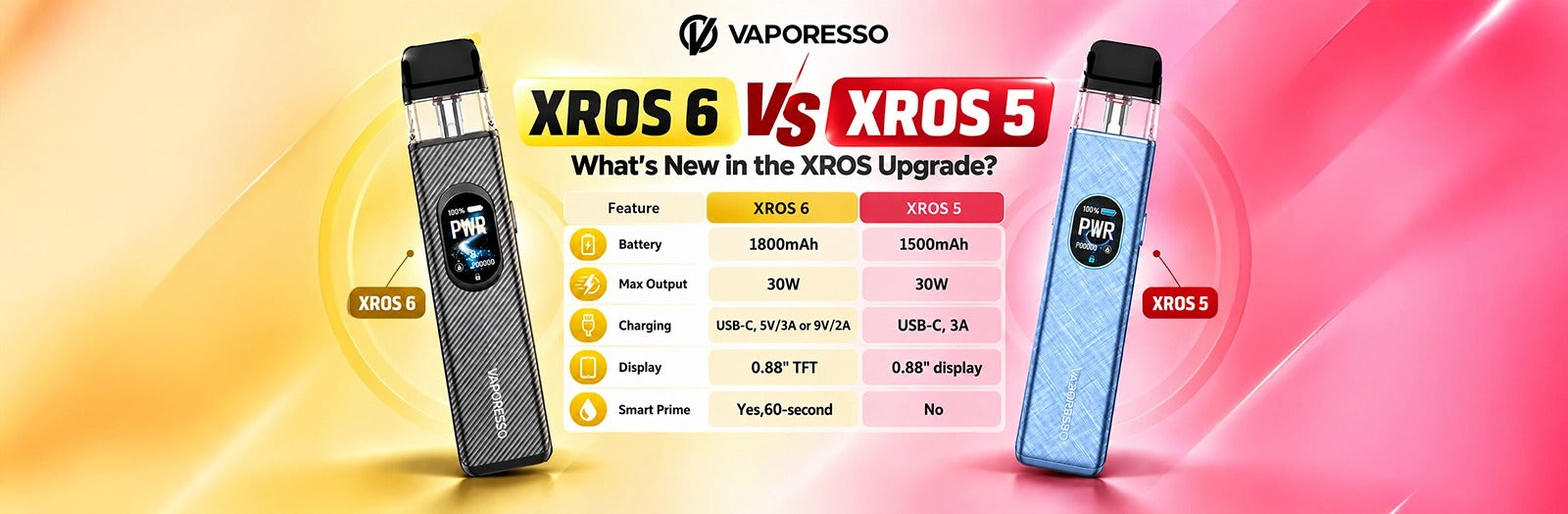 Vaporesso XROS 6 vs XROS 5: What’s New in the XROS Upgrade?