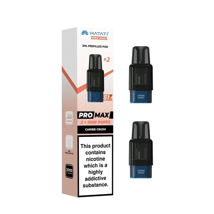 Caribb Crush Hayati Pro Max S1 Pods