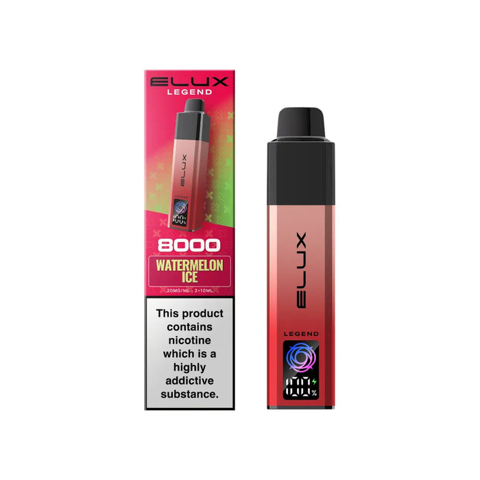 Elux Legend 8000 Prefilled Pod Kit