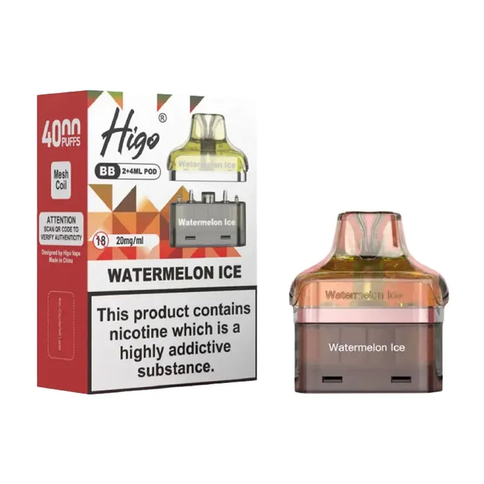 Watermelon Ice Higo BB 4000 Pods